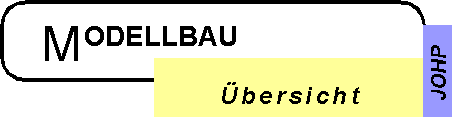 Logo-Modeluebersicht